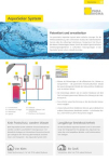 Produktinfoblatt AquaSolar System
